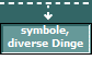 symbole,
diverse Dinge